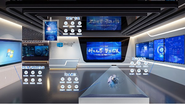 什么是多屏聯(lián)動？多屏聯(lián)動在數(shù)字展館中都有哪些應(yīng)用優(yōu)勢？