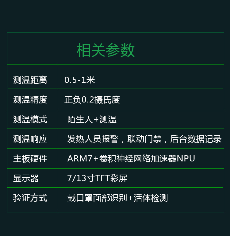 人臉識別測溫一體機參數(shù)介紹